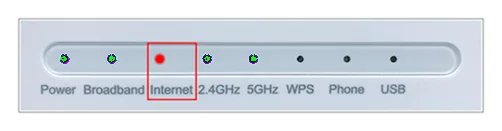 Nesvítí kontrolka internet na modemu