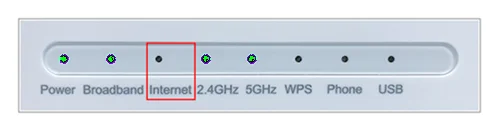 Nesvítí kontrolka internet na modemu