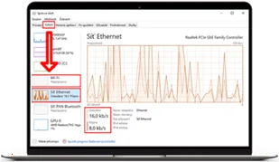 Graf výkonu sítě Ethernet na PC