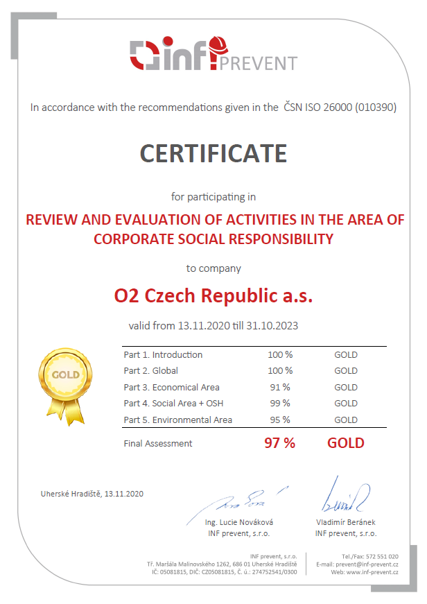 Corporate Social Responsibility certificate