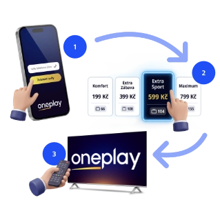Postup objednání Oneplay ve třech krocích