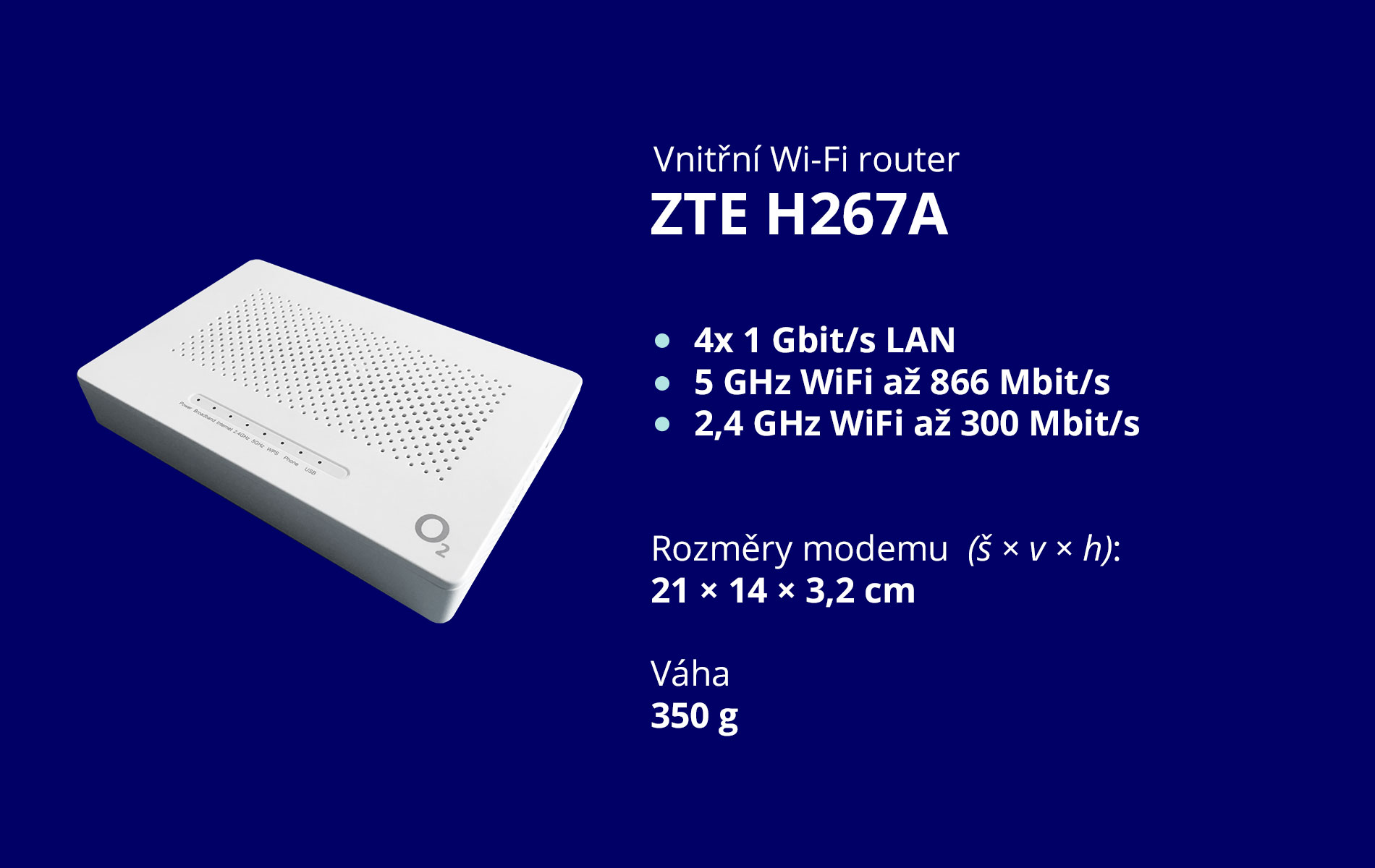 Vitřní router ZTE