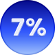 Ikona s textem 7 %, tolik dětí kontroluje mobil aspoň 1krát za hodinu