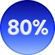 Ikona s textem 80 %, tolik dětí ve věku 14–15 let používá telefon bez časového omezení.