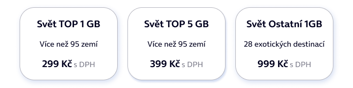 Nabídka balíčků pro firemní čísla