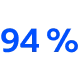 94 %